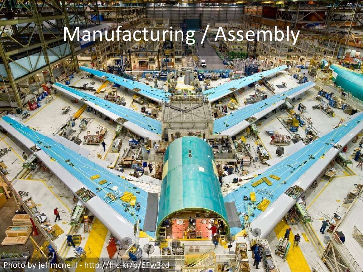 A view of a Boeing aircraft assembly line showing an airliner in being built